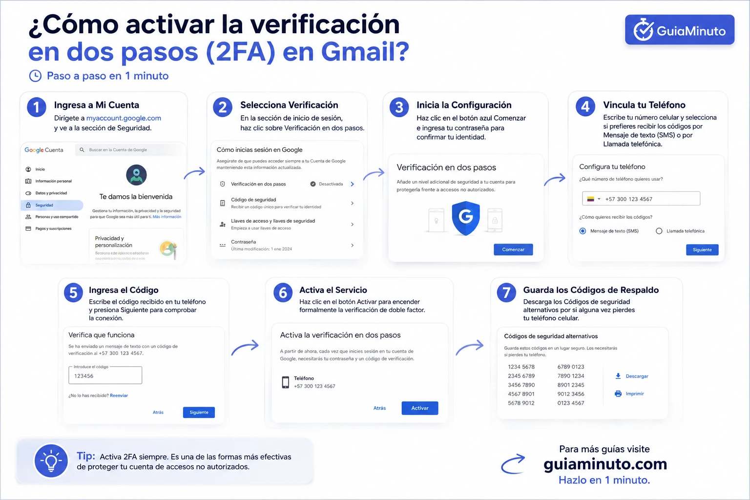 ¿Cómo activar la verificación en dos pasos (2FA) en Gmail?