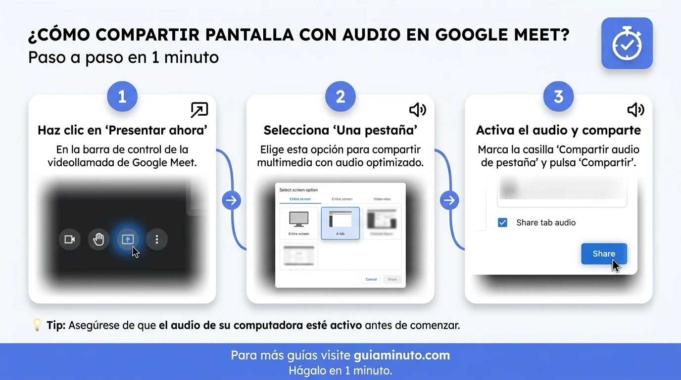 ¿Cómo compartir pantalla con audio en Google Meet?