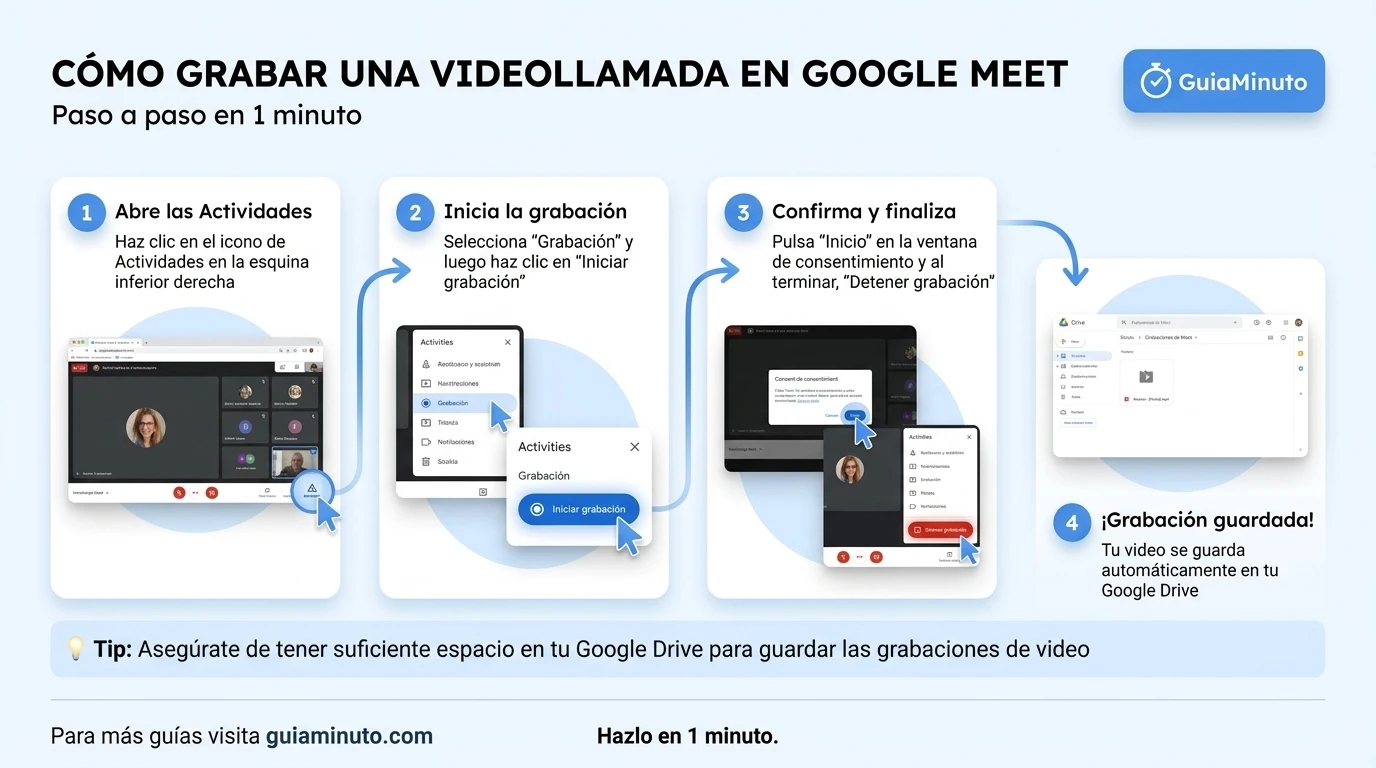 ¿Cómo grabar una videollamada en Google Meet?