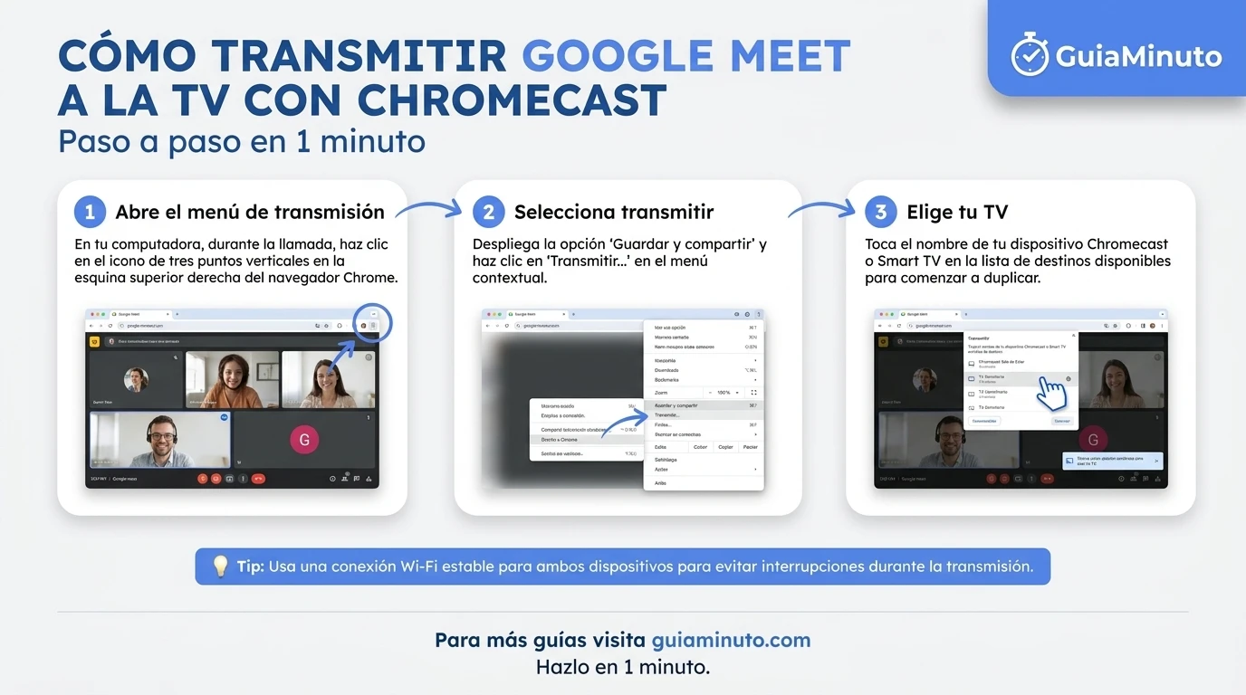 ¿Cómo transmitir Google Meet a la TV con Chromecast?